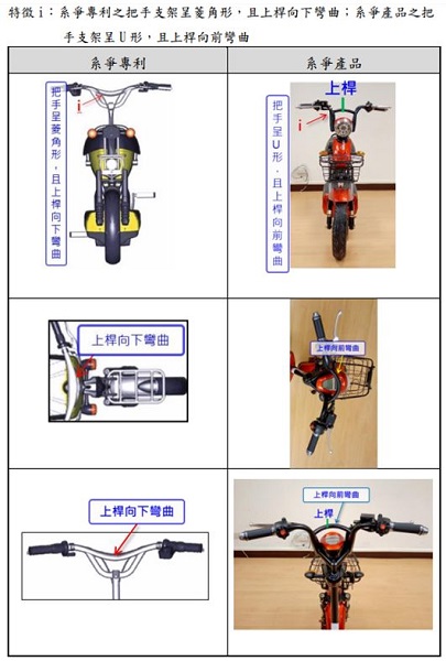 4.法律e教室_1-2_爭審組