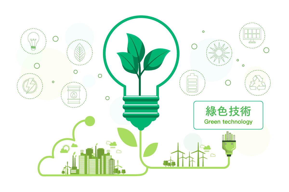 WIPO GREEN