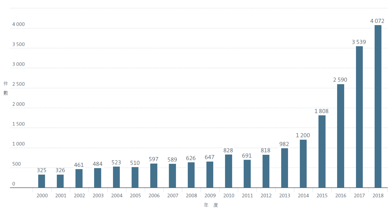 202009041748573Dprintanalysis02