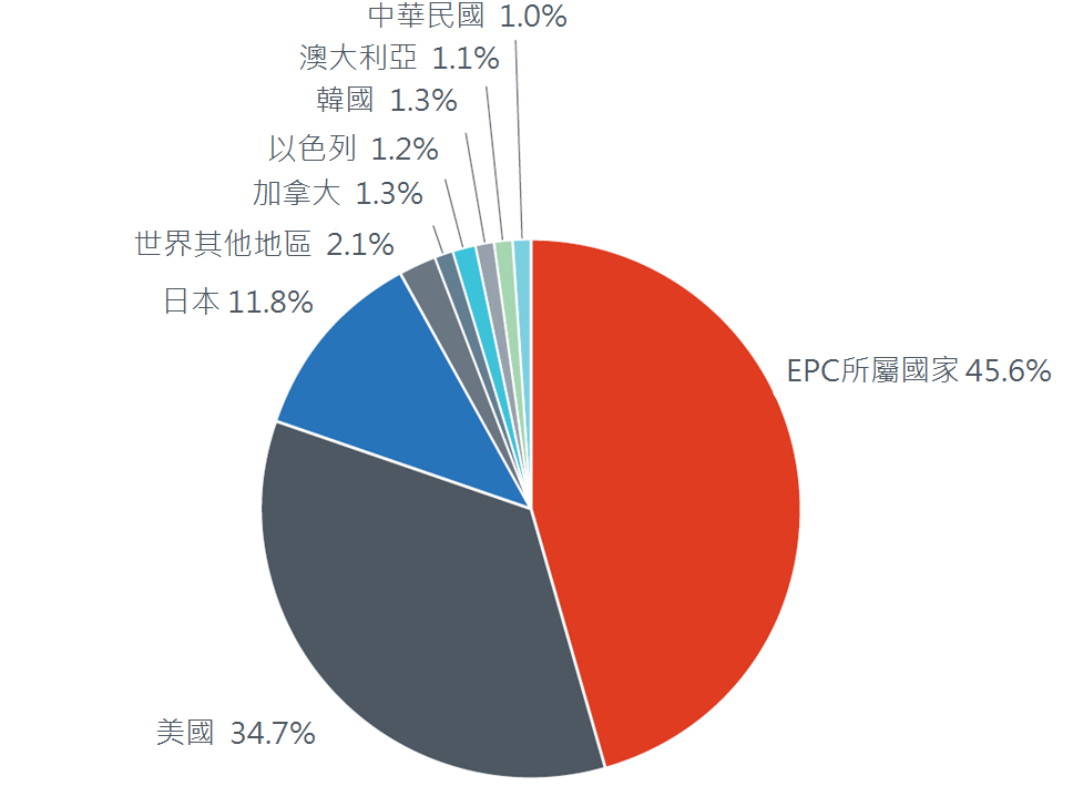 202009041751033Dprintanalysis10