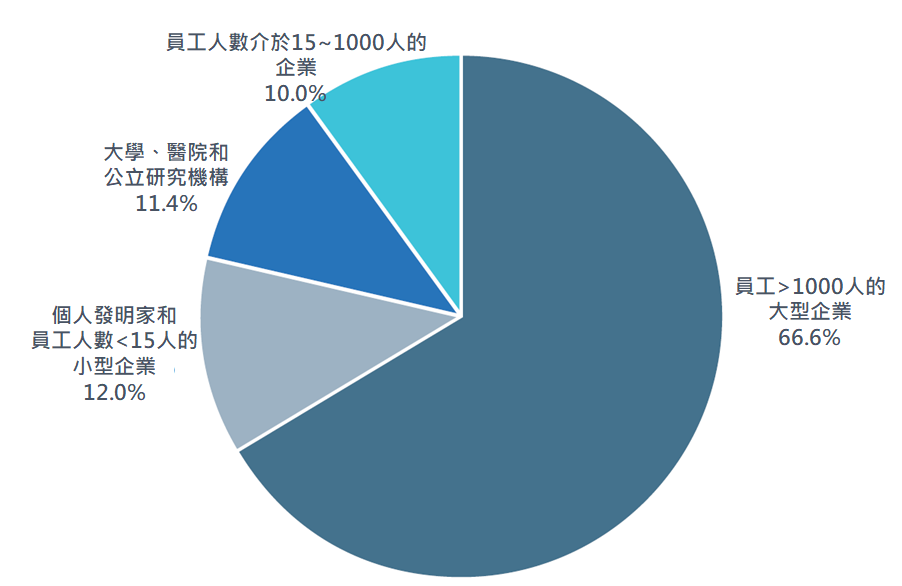 202009041750063Dprintanalysis06
