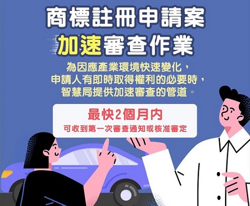 商標註冊申請加速審查上路，急需取得註冊業者可善加利用