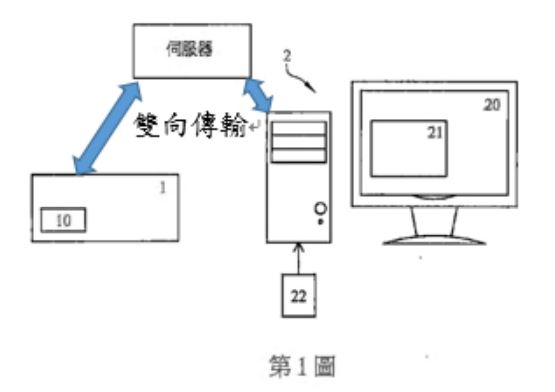 4.法律e教室_1-1_爭審組