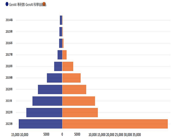 fig3_1