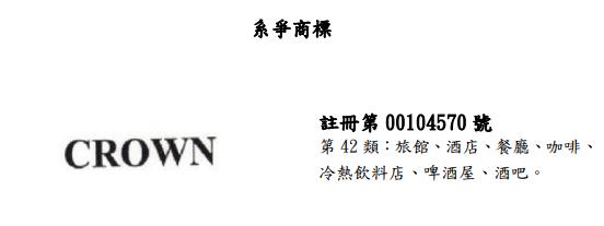 4.法律e教室_2-1_商標權組