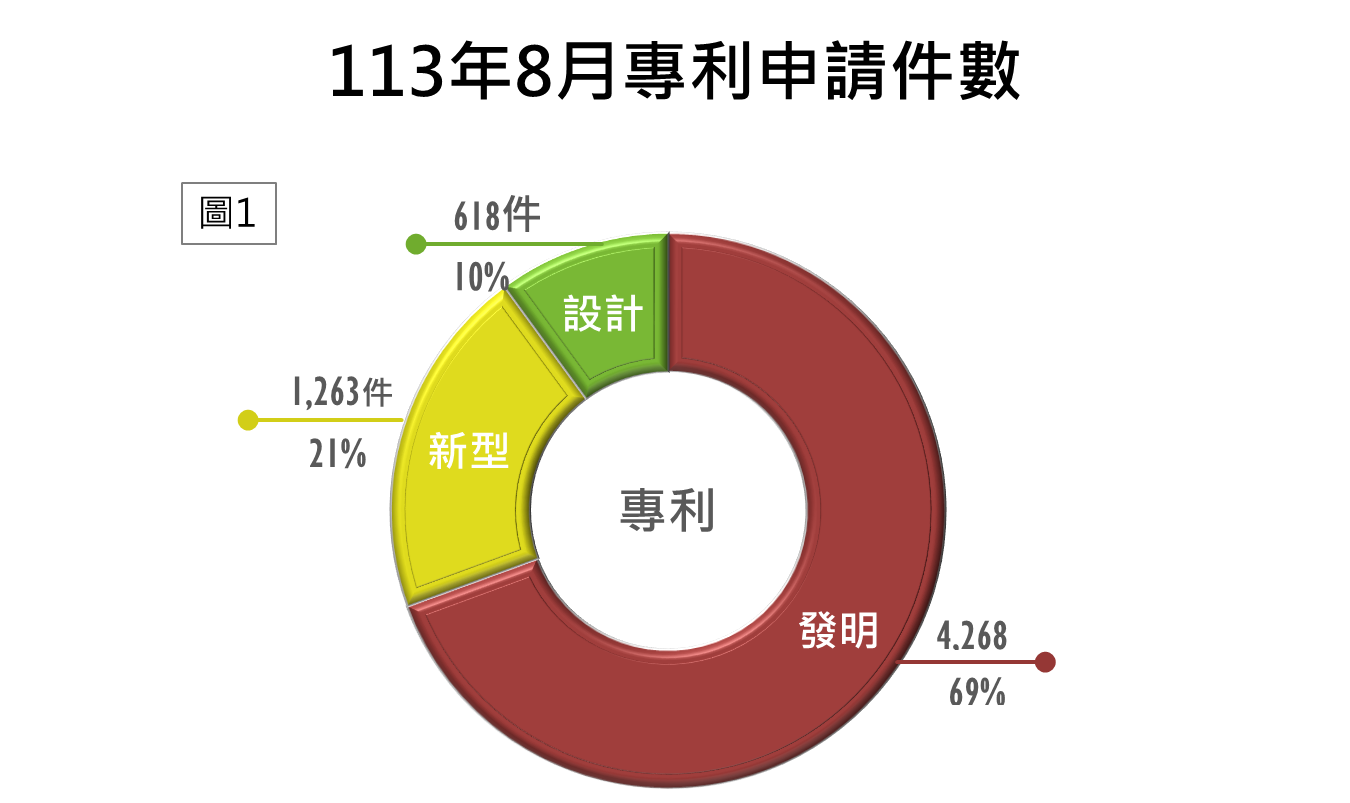2.TIPO新訊_9-1_國法室
