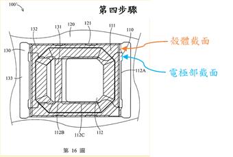 4.法律e教室_1-2_爭審組.jpg.png