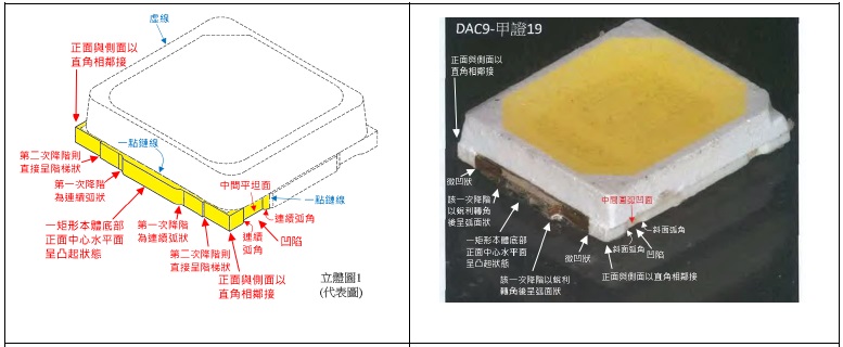 4.法律e教室_1-3_爭審組.jpg
