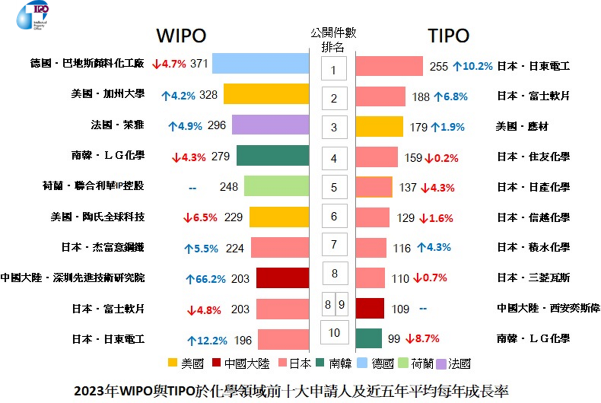 3.國際風向球_1-1_國法室.JPG