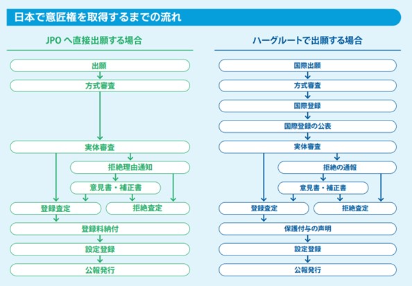 3.國際風向球_5-1_國法室