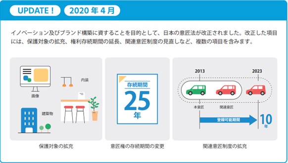 3.國際風向球_5-2_國法室