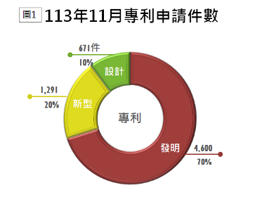 2.TIPO新訊_13-2_國法室.jpg