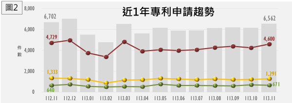 2.TIPO新訊_13-3_國法室.jpg