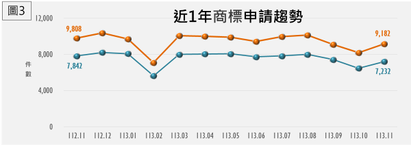 2.TIPO新訊_13-4_國法室.jpg