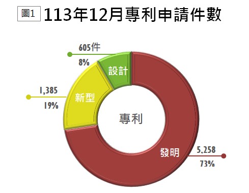2.TIPO新訊_10-2_國法室