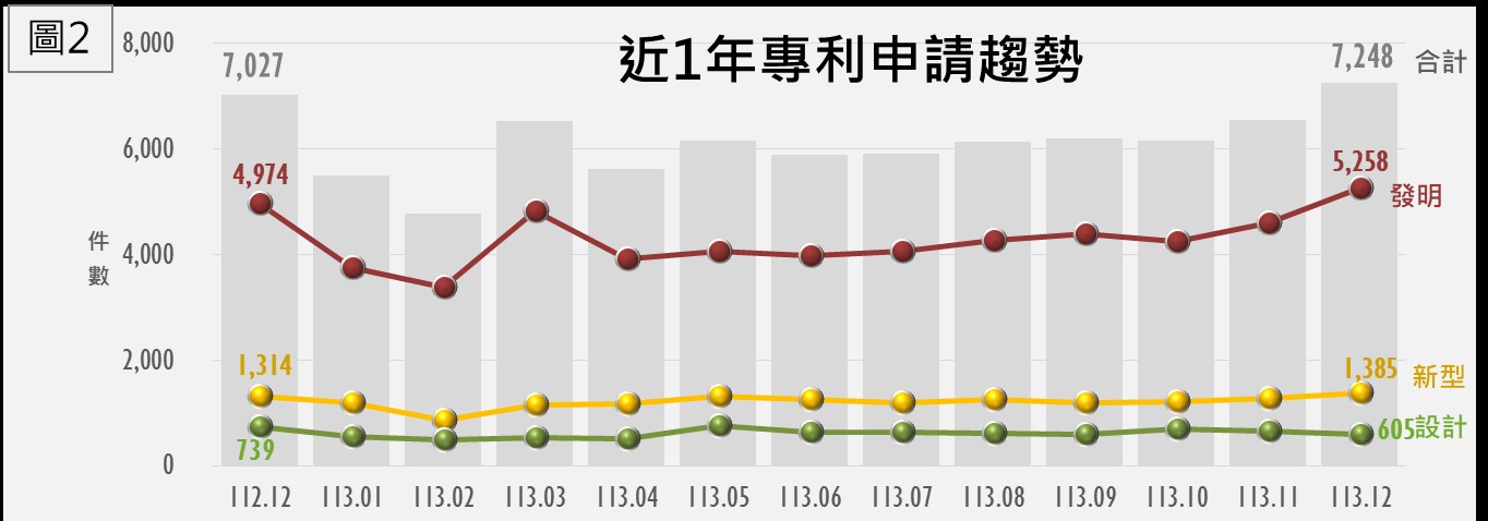 2.TIPO新訊_10-3_國法室