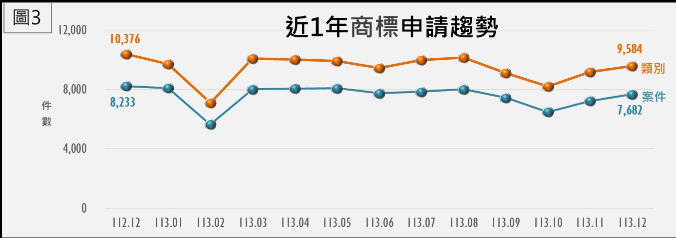 2.TIPO新訊_10-4_國法室