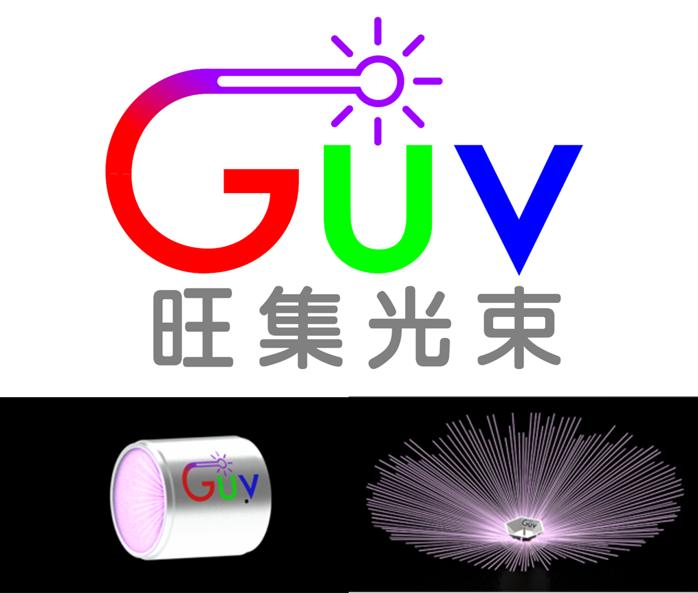 旺集光束