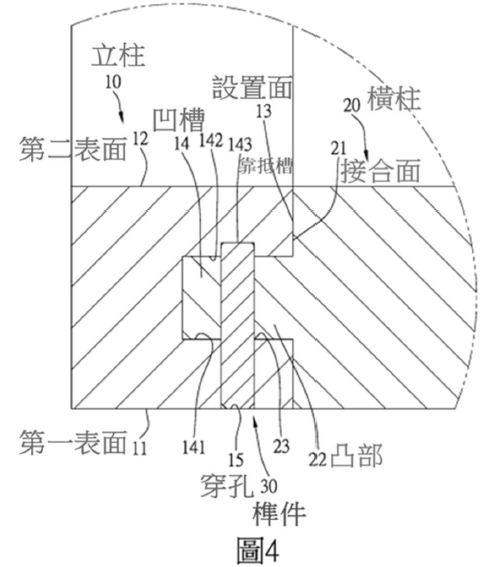 4.法律e教室_1-3_爭審組