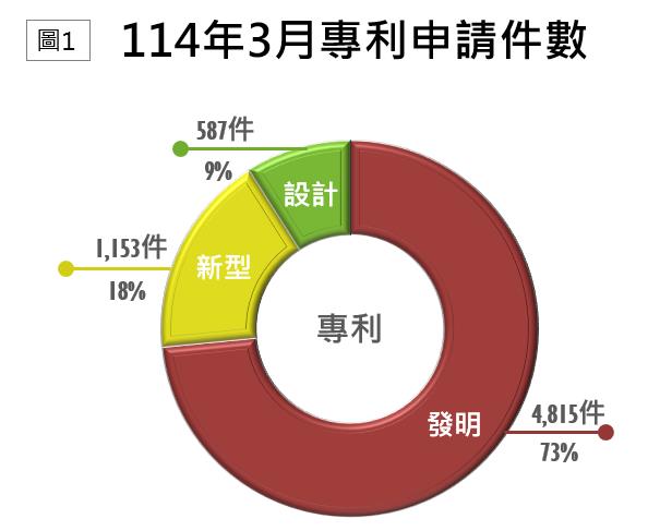 2.TIPO新訊_8-1_國法室