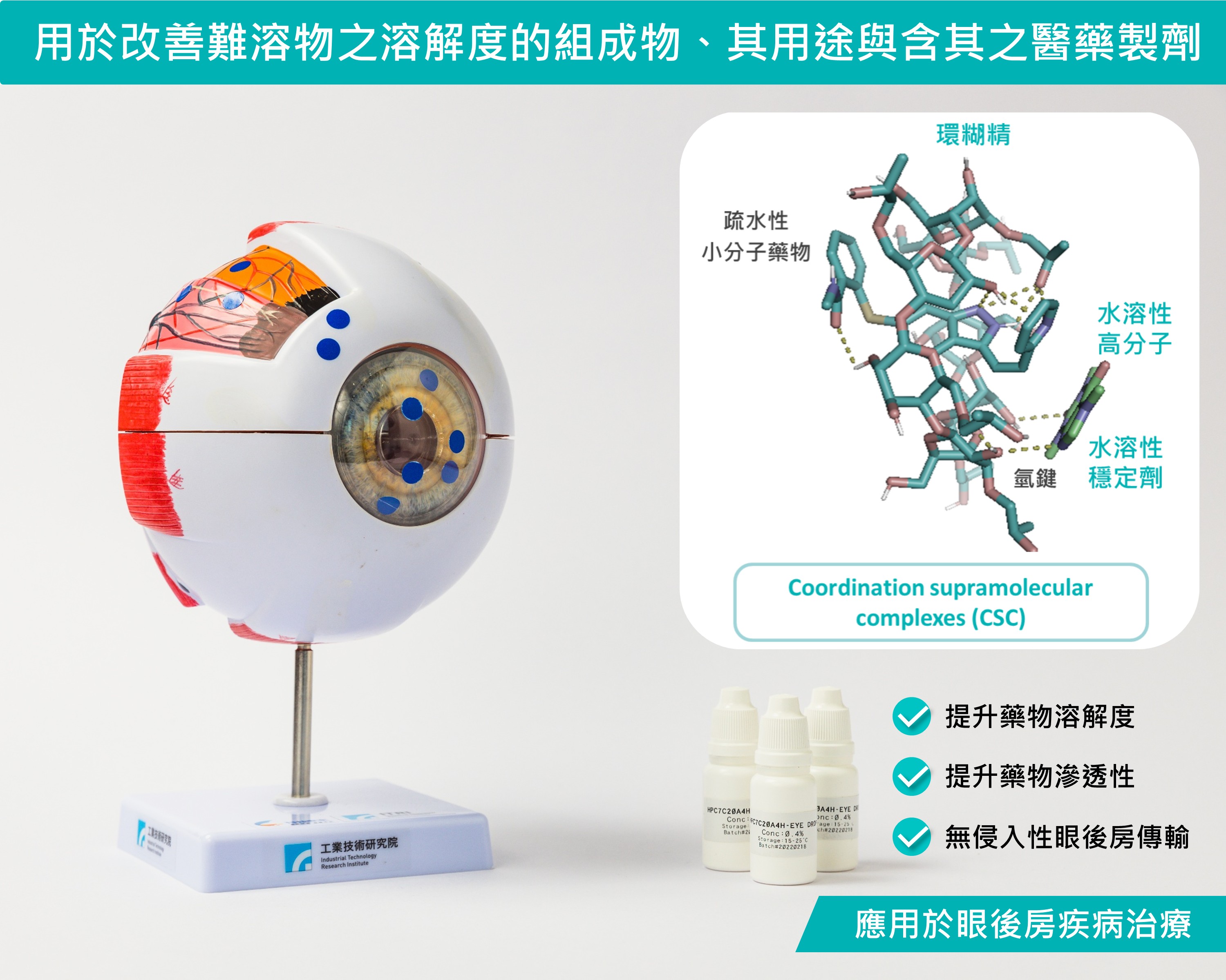 3_工研院