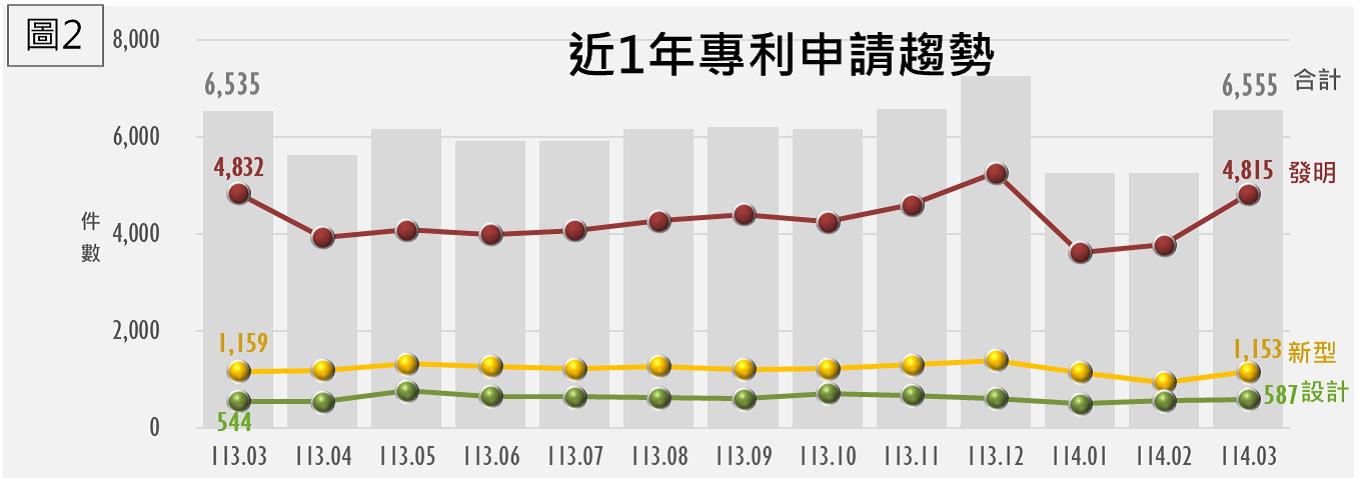 2.TIPO新訊_8-2_國法室
