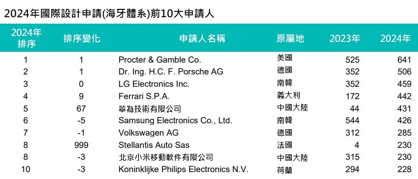 3.國際風向球_3-6_國法室