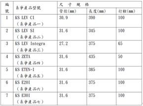 4.法律e教室_1-3_爭審組