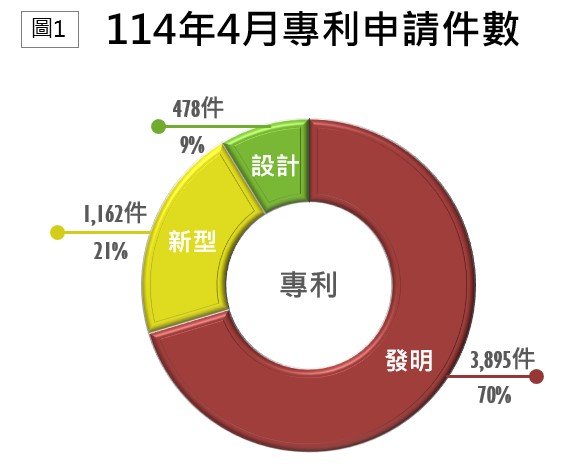 2.TIPO新訊_9-2_國法室