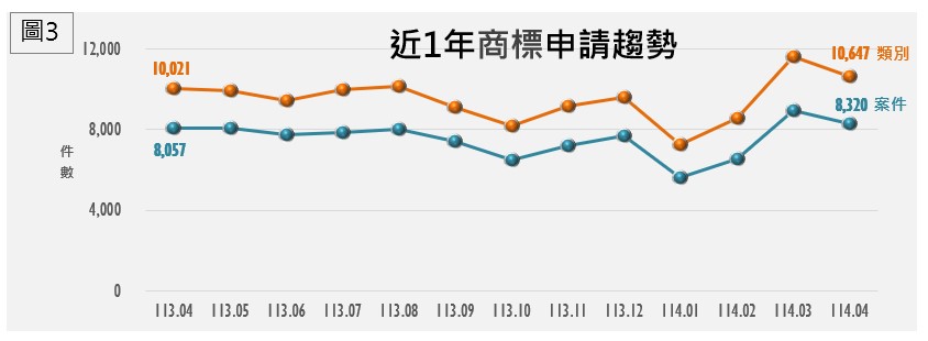 2.TIPO新訊_9-4_國法室