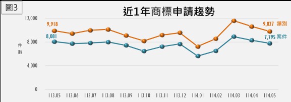 2.TIPO新訊_10-4_國法