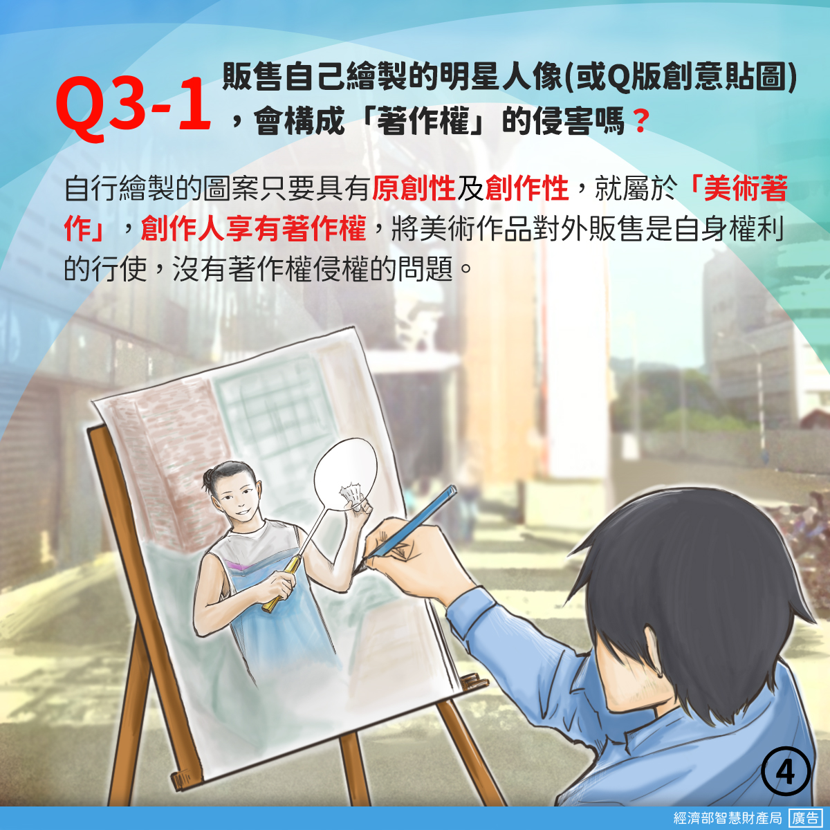 著作權懶人包-「著作權」與「肖像權」是不同的權利，您知道嗎04