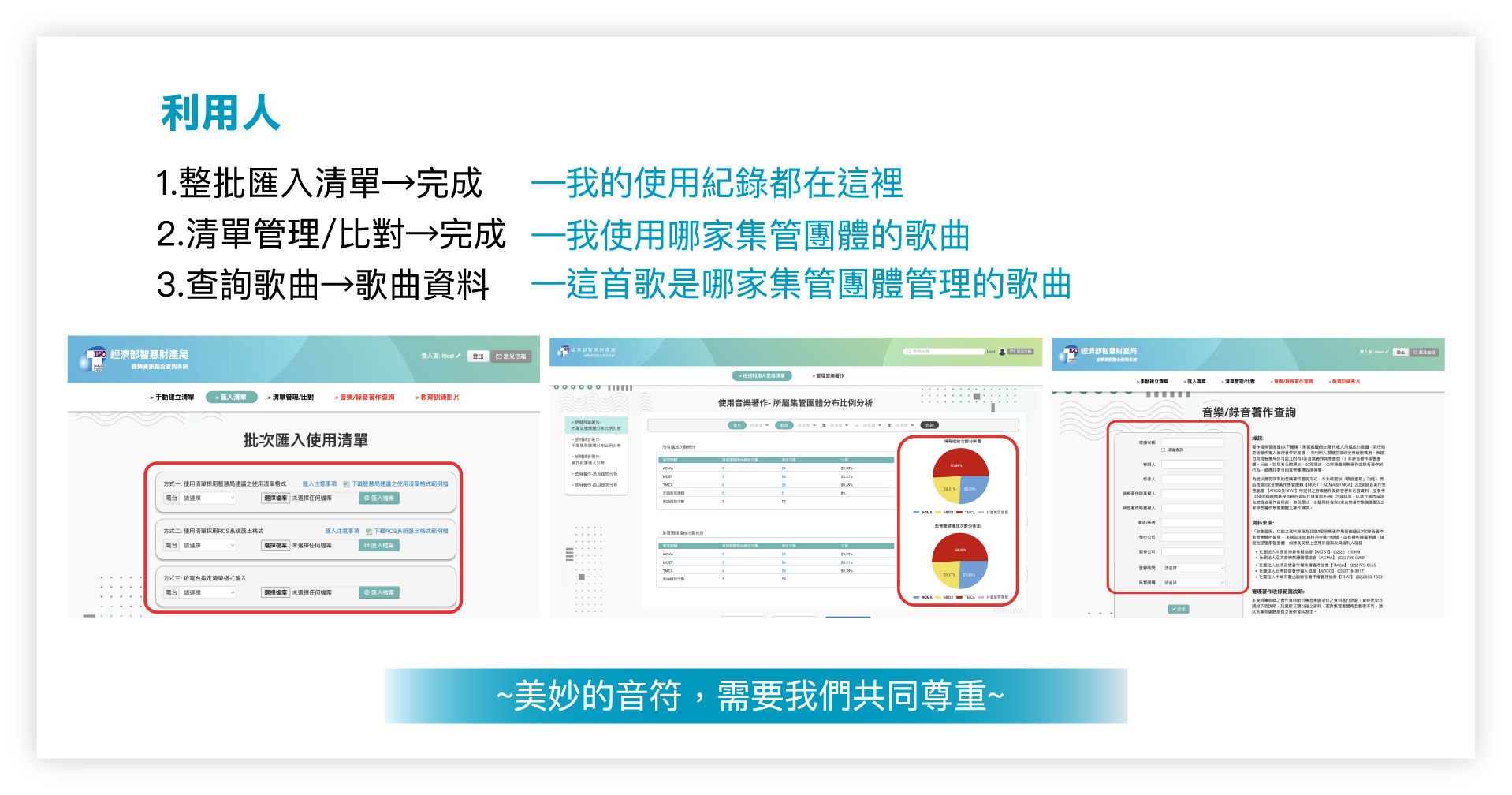 著作權懶人包-音樂資訊整合查詢系統04