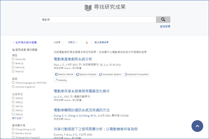 圖 1、陽明交大研發優勢分析平台