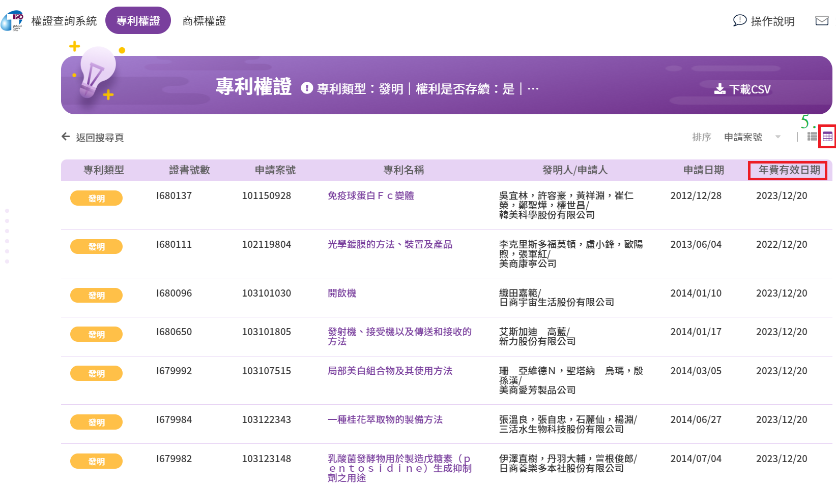 專利權證年費有效期限檢視