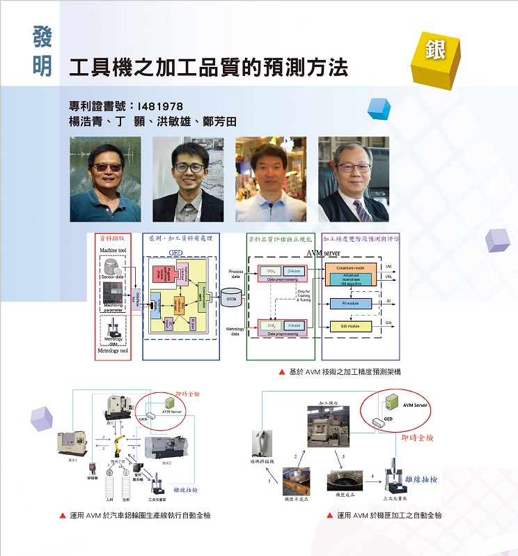6_工具機之加工品質的預測方法