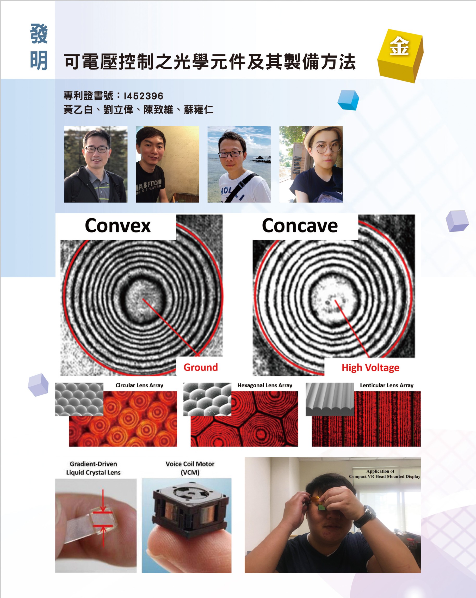 36_可電壓控制之光學元件及其製備方法