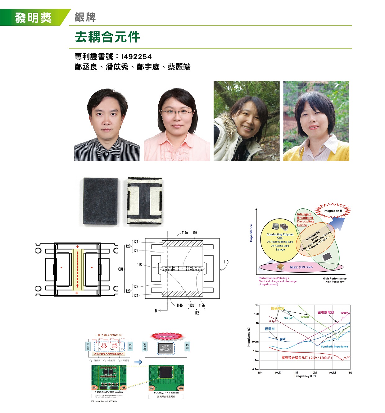 10_去耦合元件