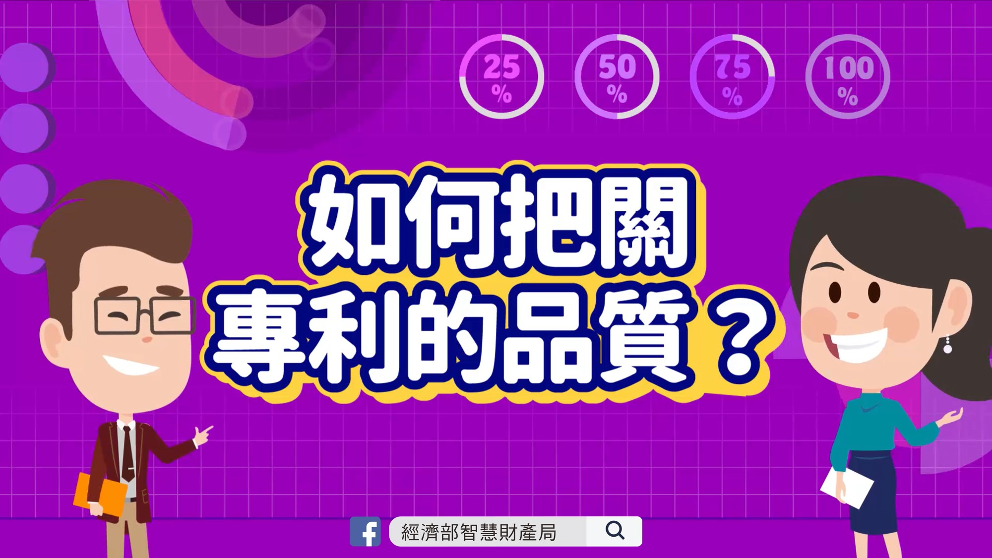 如何把關專利的品質？