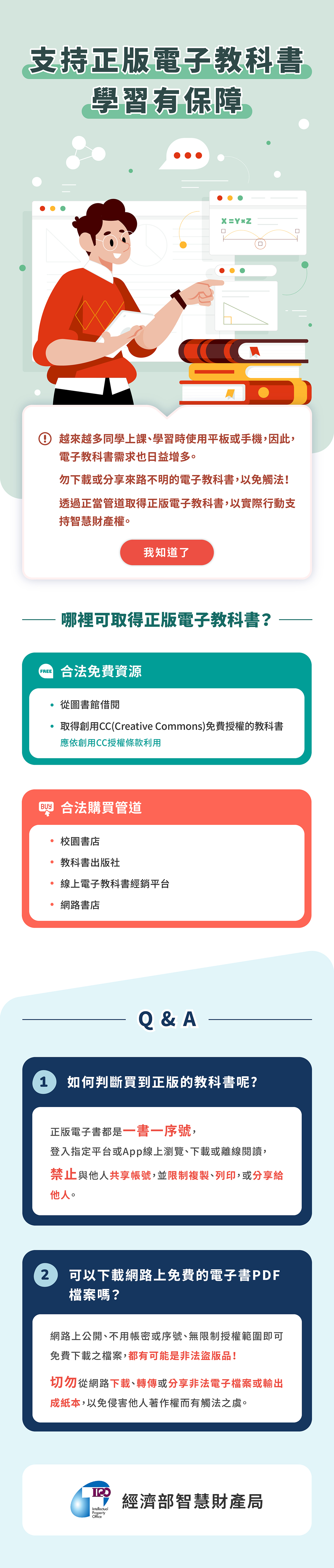 宣導學生使用正版電子教科書_懶人包V3
