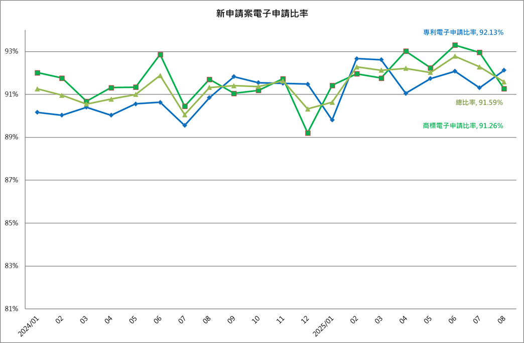 圖片1