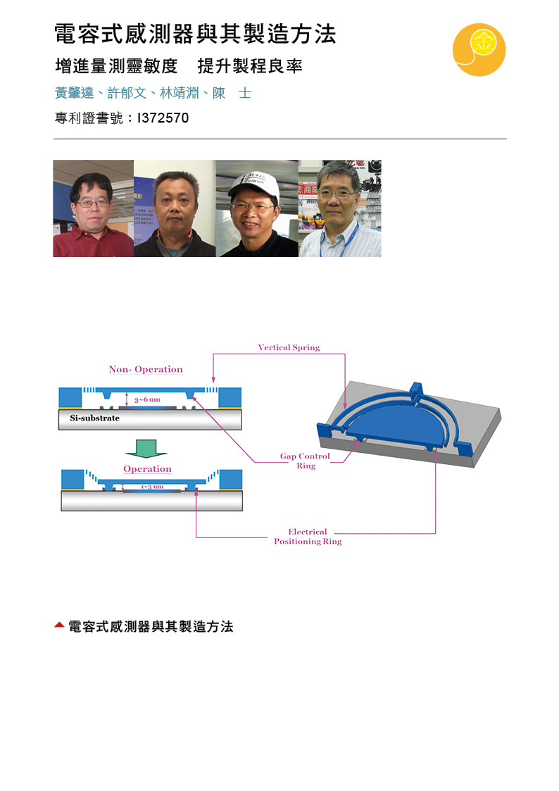 03_電容式感測器與其製造方法