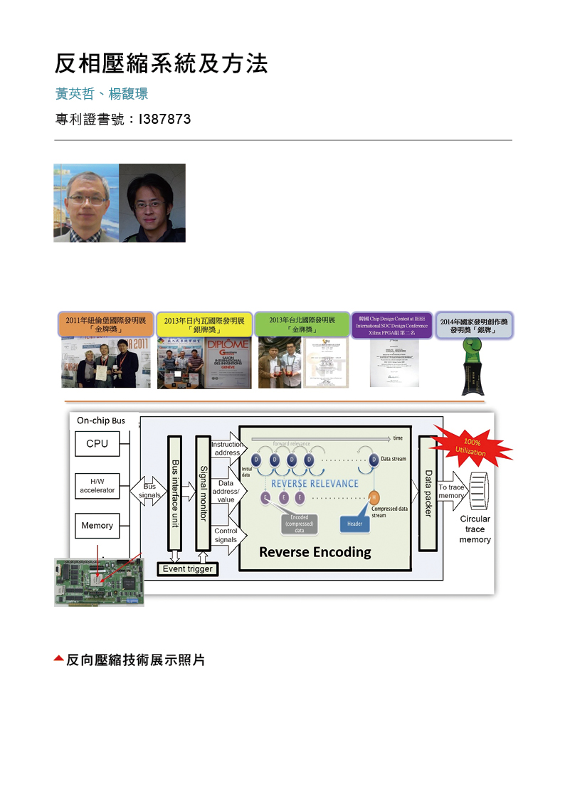 11_反相壓縮系統及方法