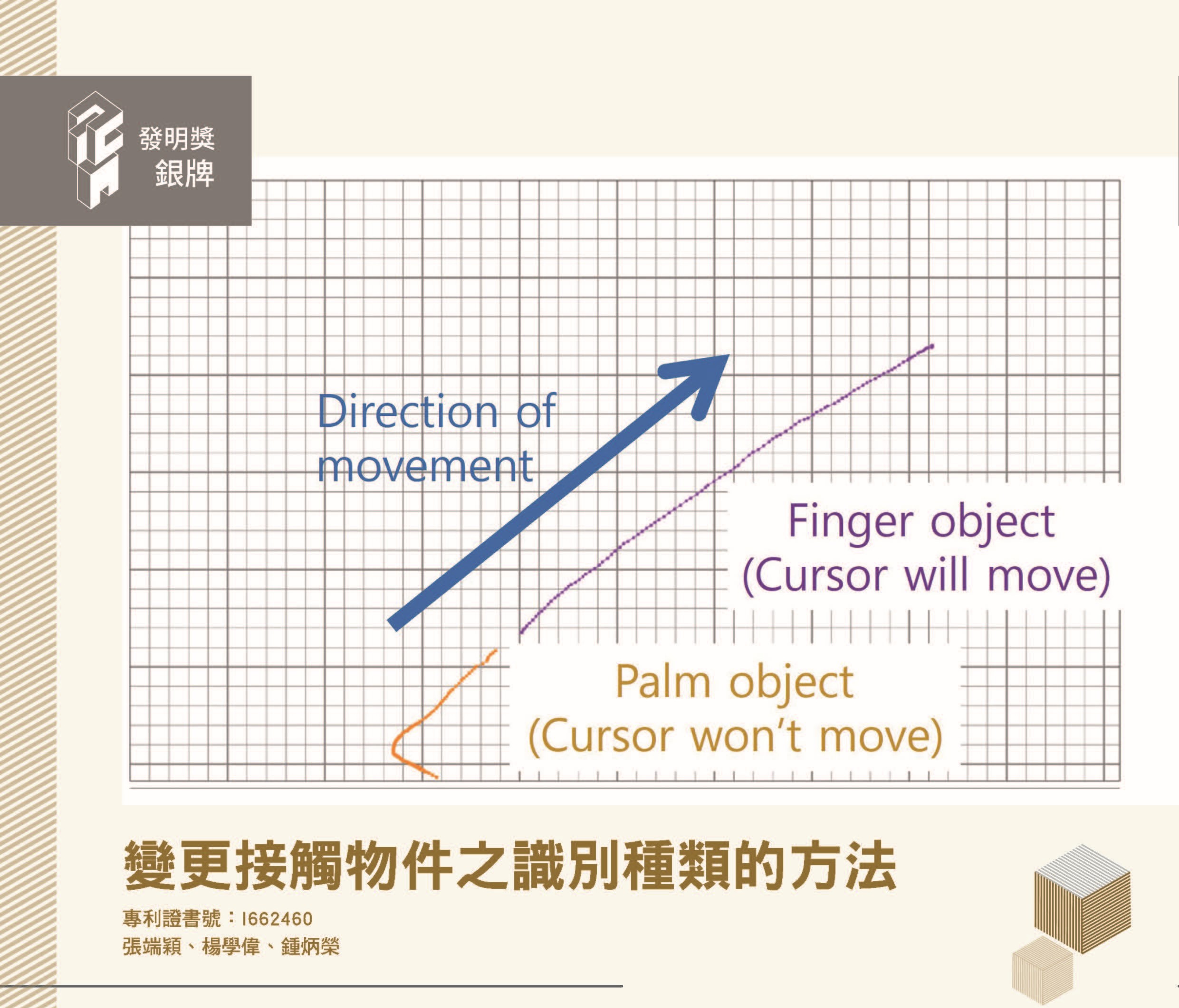 113國家發明創作獎得獎專輯(中文)_v13-1_頁面_22