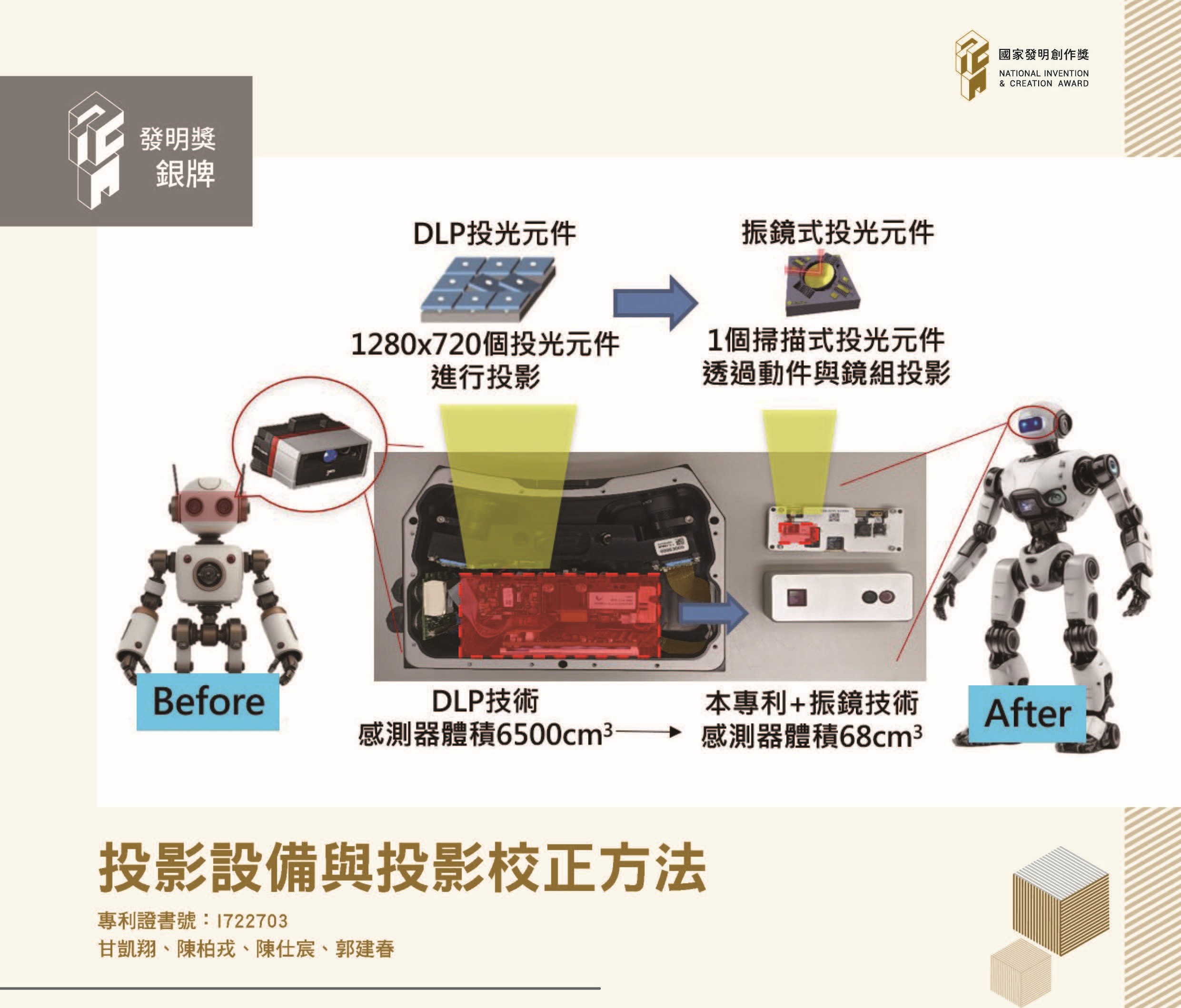 113國家發明創作獎得獎專輯(中文)_v13-1_頁面_27