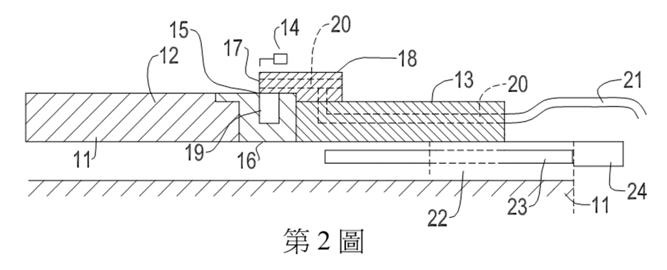 工作檯驅動裝置之側視圖