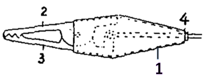 檢驗夾之絕緣套具有狹窄後端