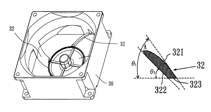 散熱風扇之扇框座包括外框等構件