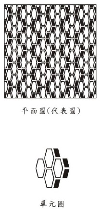 設計基準第6章例7-2