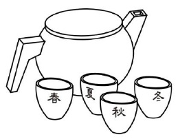 設計基準第10章新穎性_例3-1